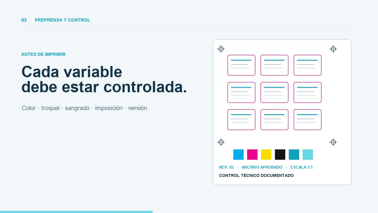 Proceso técnico genérico de imposición y control de preprensa